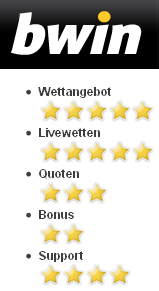 Bwin Bewertung Bwin Bewertung