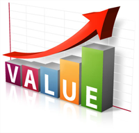 value bets value bets