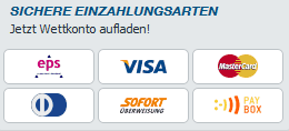 Zahlungsmethoden bei bet at home